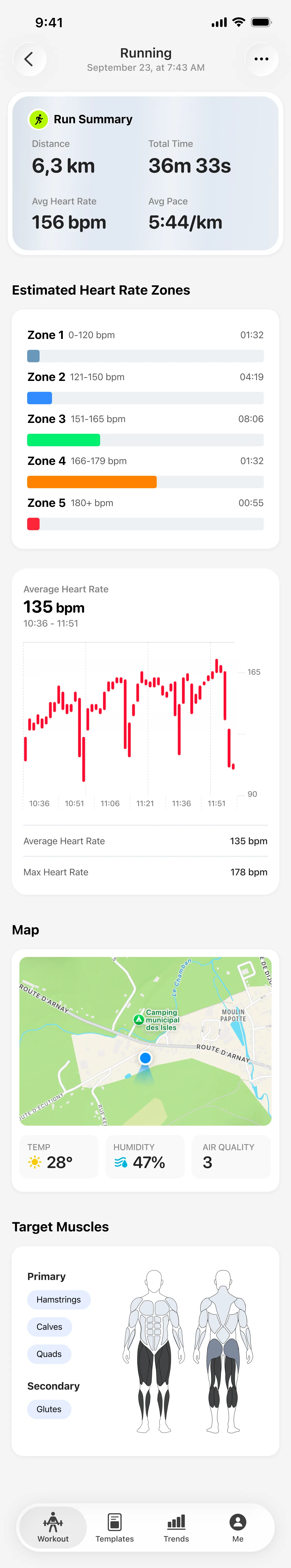Imported running activity recap with distance, time, heart rate, pace, and heart-rate zones.