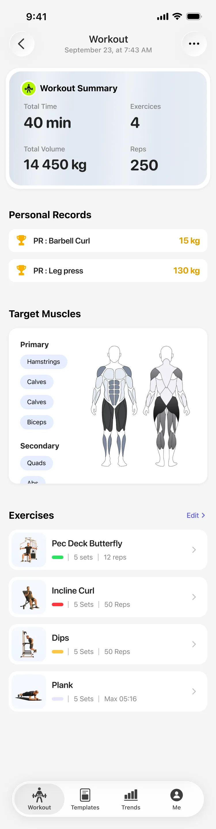 Workout recap with session stats, personal records, and targeted muscles.